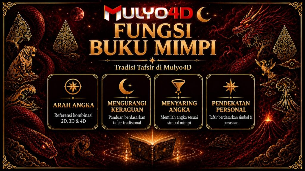 banner tentang fungsi buku mimpi mulyo4d