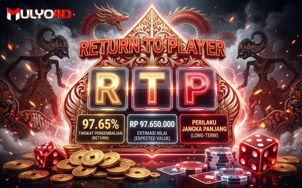 berisi penjelasan rtp 
pada mulyo4d 