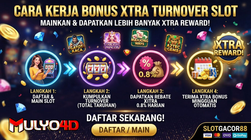 berisikan Cara Kerja Bonus Xtra Turnover Slot mulyo4d