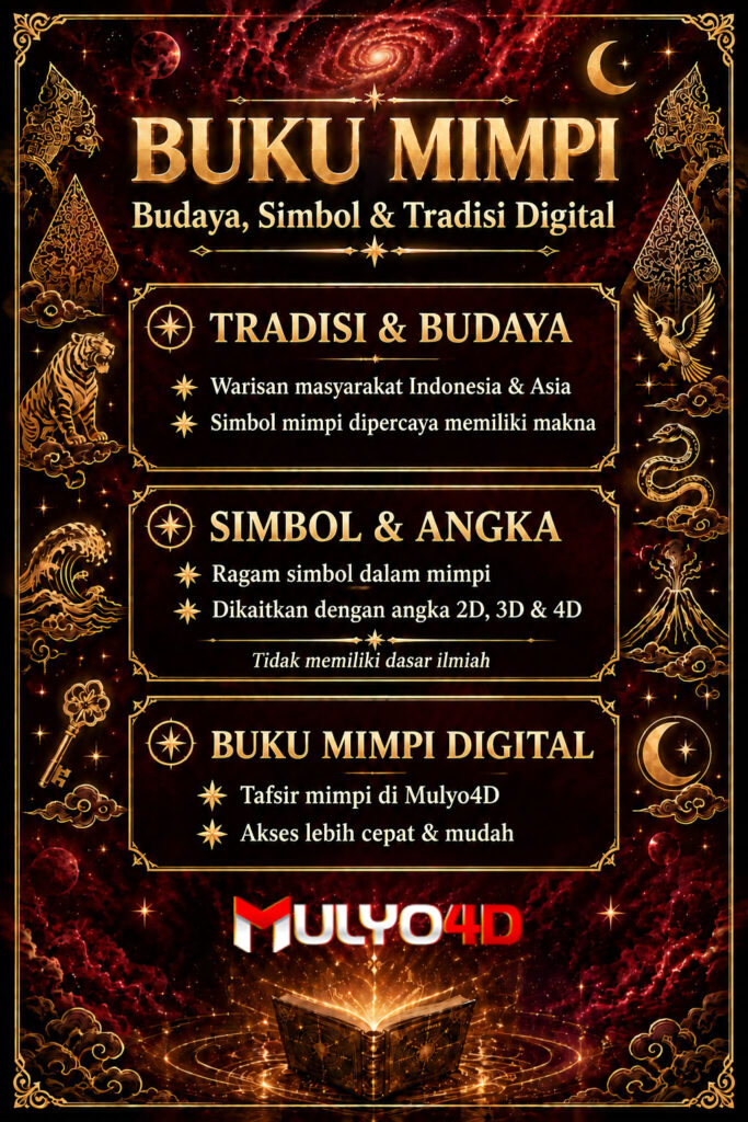 banner penjelasan tentang buku mimpi mulyo4d 