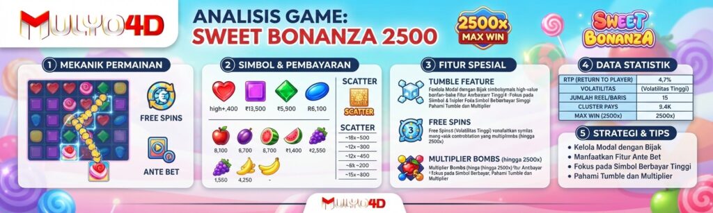 Https://mulyo4d.com